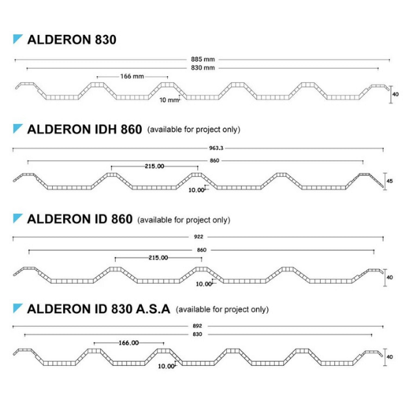Atap alderon